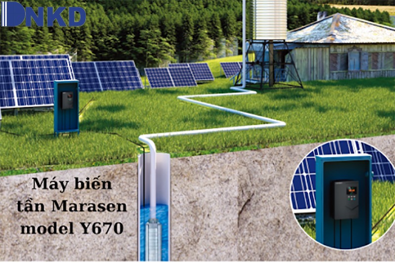 Máy biến tần Marasen: Công nghệ hiện đại thay đổi cuộc sống
