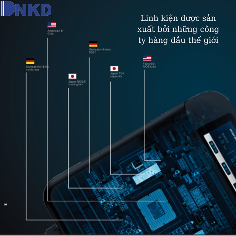 Máy biến tần Marasen: Công nghệ hiện đại thay đổi cuộc sống