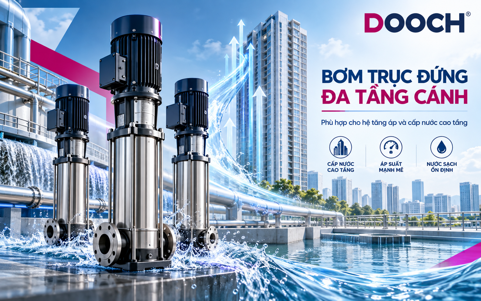 Hệ thống bơm tăng áp biến tần DOOCH VINA cho tòa nhà